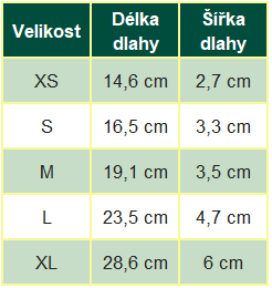 hlezdlah vel