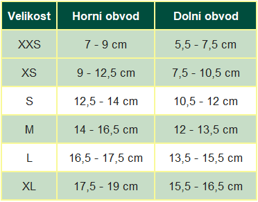 tebvel hlezband
